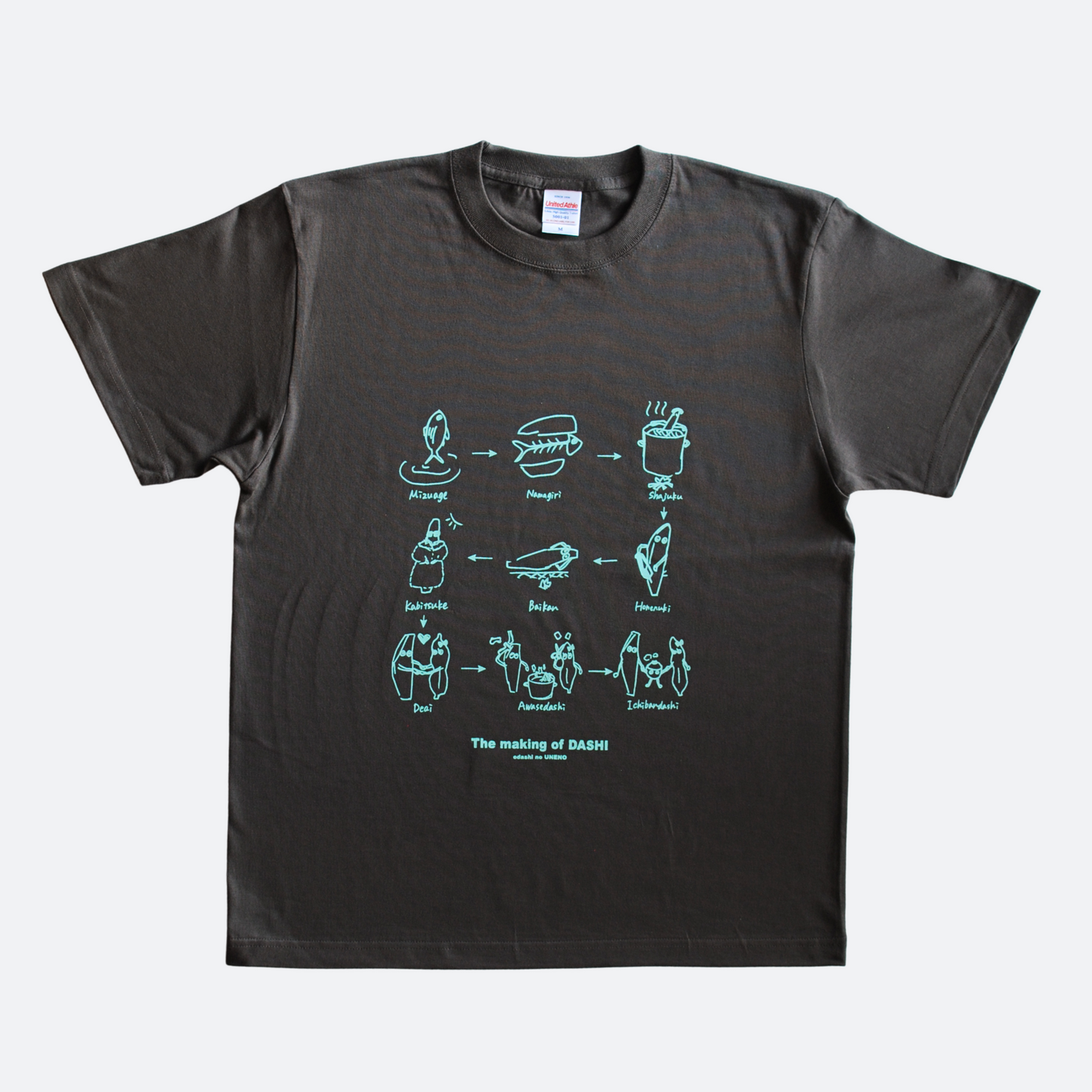 The making of DASHI Tシャツ