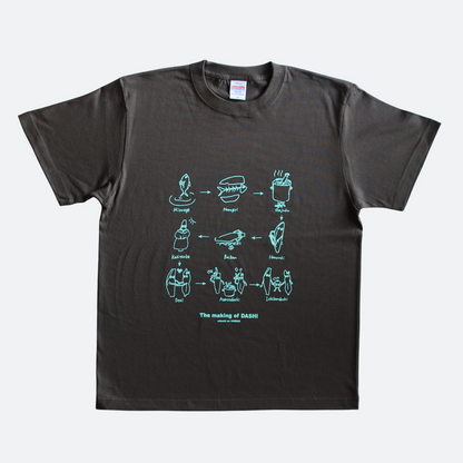 The making of DASHI Tシャツ